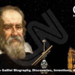 Galileo Galilei Religion
