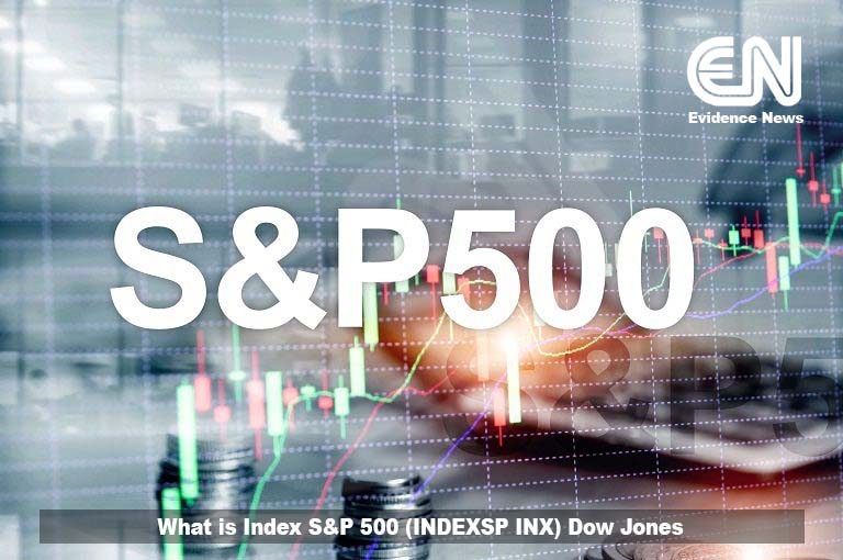 Navigating The Stock Market With Indexsp